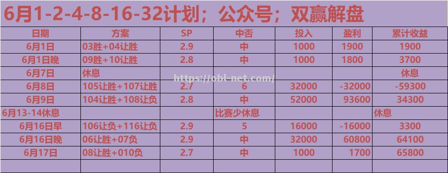 欧预赛强队实力碰撞，赛场悬念不断