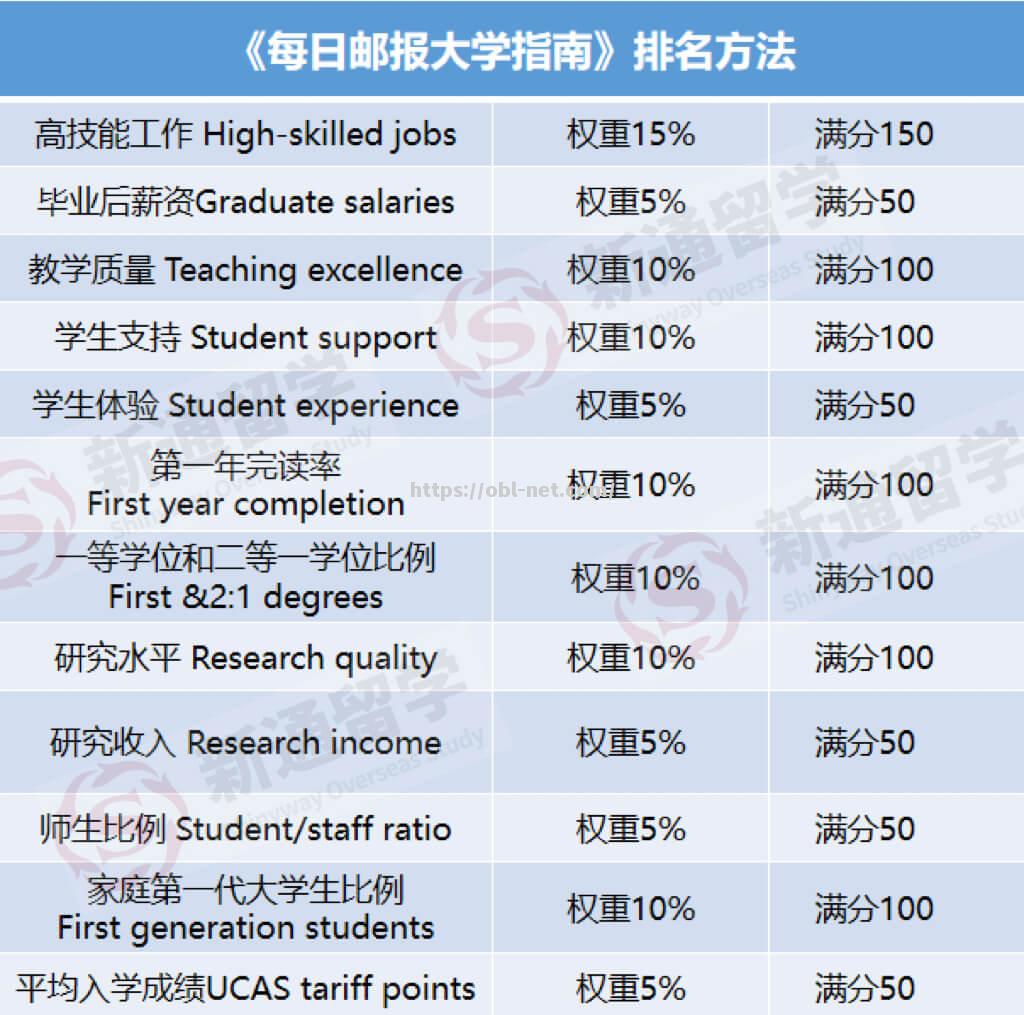 挪威对阵摩尔多瓦，决心拿下三分提高排名